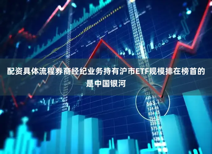 配资具体流程券商经纪业务持有沪市ETF规模排在榜首的是中国银河
